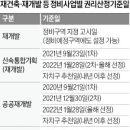 보문기획 이미지