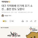 대구 지역화폐 인기에 조기 소진…충전 한도 낮춘다 이미지