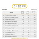 제이에스파워