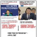 서남대학교 교육대학원 네이버블로그