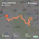 KM타워 | 2026 스프링워크서울, '이것' 모르고 가면 고생(7.5km 걷기 2시간 완주 후기)