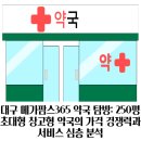 일로건강약국 | 💊 대구 메가팜스365 약국 탐방: 250평 초대형 창고형 약국의 가격 경쟁력과 서비스 심층 분석