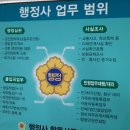 행정사 합동사무소 인송 이미지
