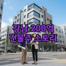 거포 | 거포, 강남 200억 건물주 등극 공동명의 임대수익