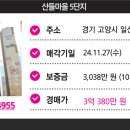 일산굿모닝약국 이미지