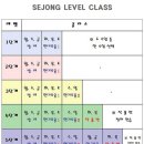 세종아트무용학원 이미지