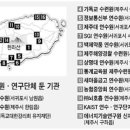 (주)해양약품 이미지