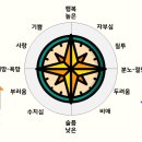 압구정웰 이미지