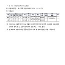 소로3-19 이미지