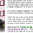 (경기 성남) 해마루 동물병원 이미지