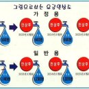 음성목욕탕 이미지