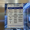 코스트코 하남점 화장실(1층) | [경기 하남] 깔끔한 하남 순대국 맛집 온순복