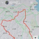 씨유울산상북길천점 | [한국란도너스]울산 200 브레베 완주(2023.03.25)