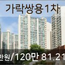 김진섭정형외과의원 이미지