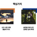 동국산업(주) 이미지