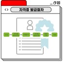 재난영상감시 CCTV(2) 이미지