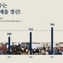 파주닭국수 금촌점 이미지