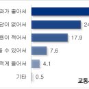 퍼펙트한의원 이미지