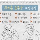 과호흡 증후군 증상 원인 및 대처 방법 이미지