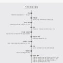 도그마루강아지고양이분양전문영남