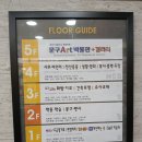 남대문 문구 Art 박물관 + 갤러리, 어린이와 같이 갈만한 곳