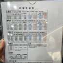 원스동물병원 이미지