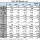 해처럼어린이집 이미지