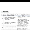 안중114공인중개사사무소 네이버블로그