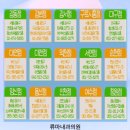 김앤정류마내과의원 이미지