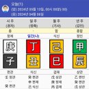 삽자루 우형철 수학강사 2024년 5월 13일 별세-사주분석 이미지