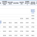 화남초등학교 앞1 이미지