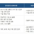 세원종합상사 이미지