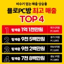 욜로PC방 네이버블로그