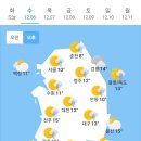 오늘의 날씨 🌞☔️☃️. 2023년 12월 6일 수요일 이미지