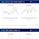 서울특별시교육청교육연구정보원 이미지