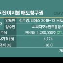 공구빌딩 이미지