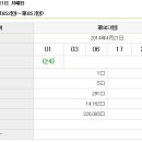 595회 일본로또 월요일 결과 이미지