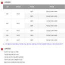 세종방재연구소