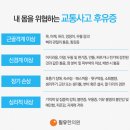 안목한의원 네이버블로그