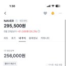 네이버 드디어…. 이미지