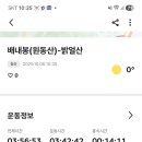 대덕사 약수터