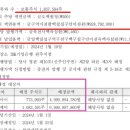 (주)셀바스에이아이 이미지