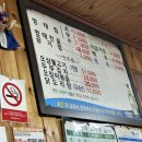 초원코다리