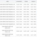 ITQ 이미지