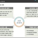 고운프라자 이미지