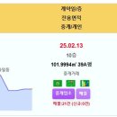 제주 실거래 제주중부공원제일풍경채센트럴파크 12.26억 아라스위첸 대림이편한세상1차 중흥에스클래스 서귀포강정골드클래스 e편한세상중문 부 이미지