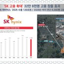 대원아파트경로당 네이버블로그