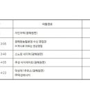 진천농협주유소 이미지