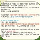 일곡초등학교 이미지