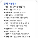 쌍용스카이공인중개사사무소 이미지